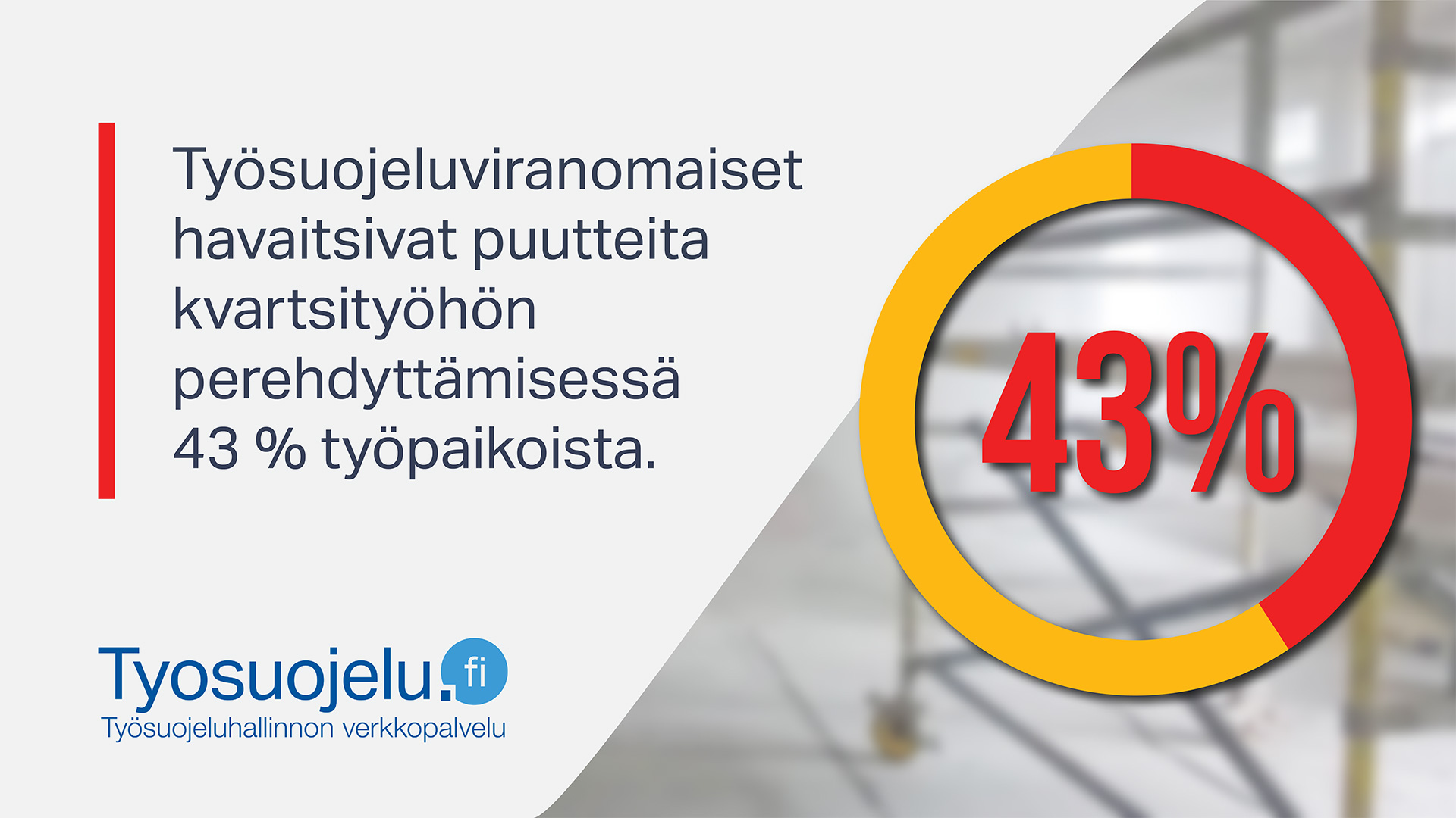 Työsuojeluviranomaiset havaitsivat puutteita kvartsityöhön perehdyttämisessä 43% työpaikoista. Tyosuojelu.fi-logo.